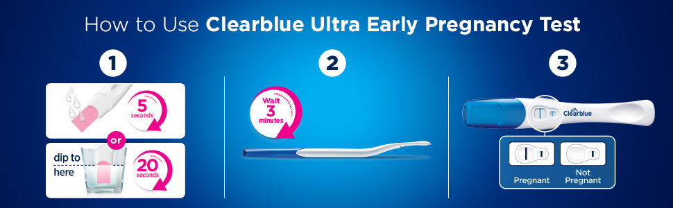 Clear blue early opiniones deals